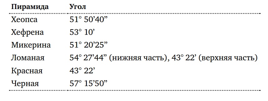 Fadde457abccbea5fd7d14a02c5b0018b73846f4