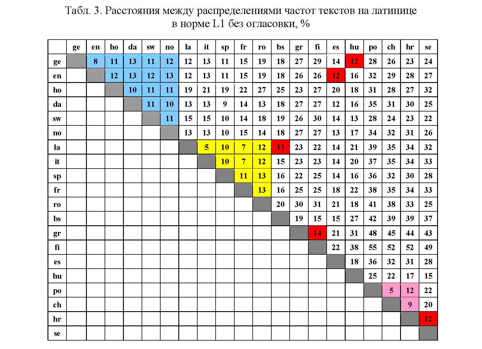 3f2be281ee688daee149e0c200487a2b565b5236