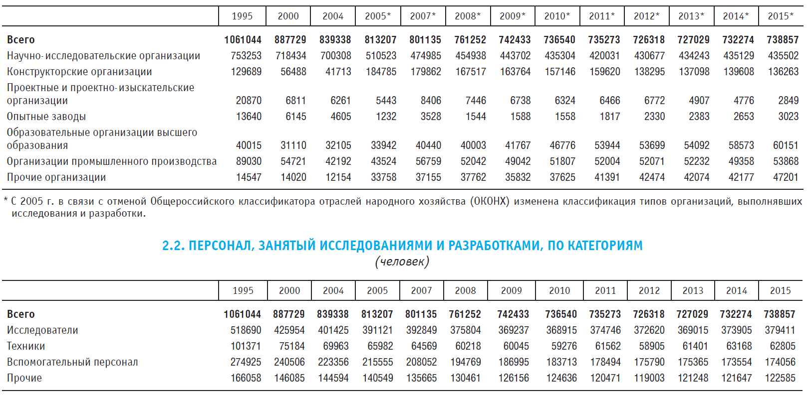 A95b772a0e14221bf612dec7d2a86cf7ecfb83bd