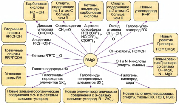 Bd3ea4a25e566842b151b3f2b335312404f21db6