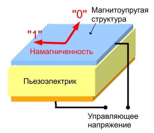 7a18440ae4a3732bd8fa575e91b9df46746c63c7