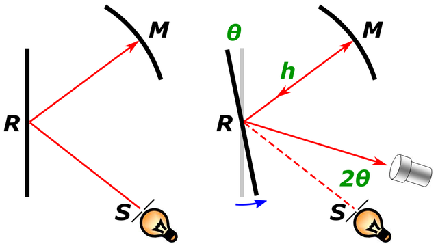 F8d70c9e2f8e69ab335ac7bf287e1238157ff59c
