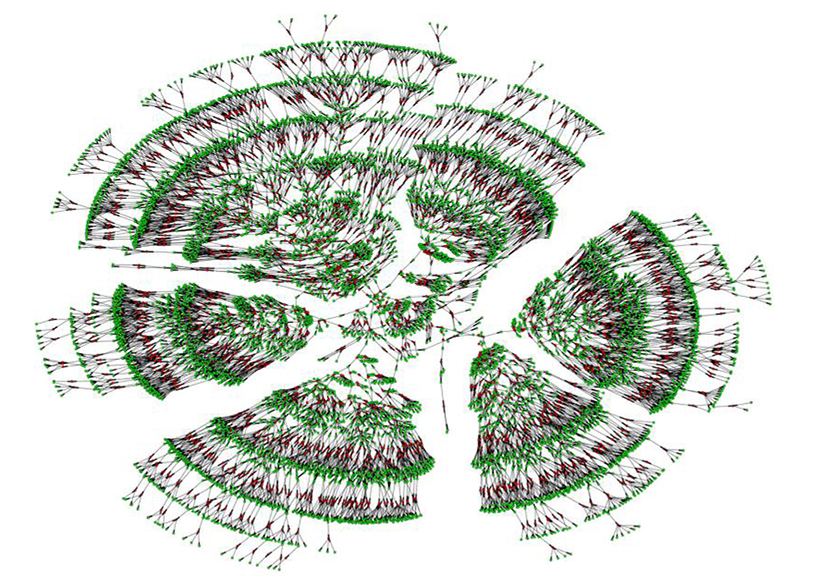 292c5140bdcc13a035346142727b834d47d45ffa