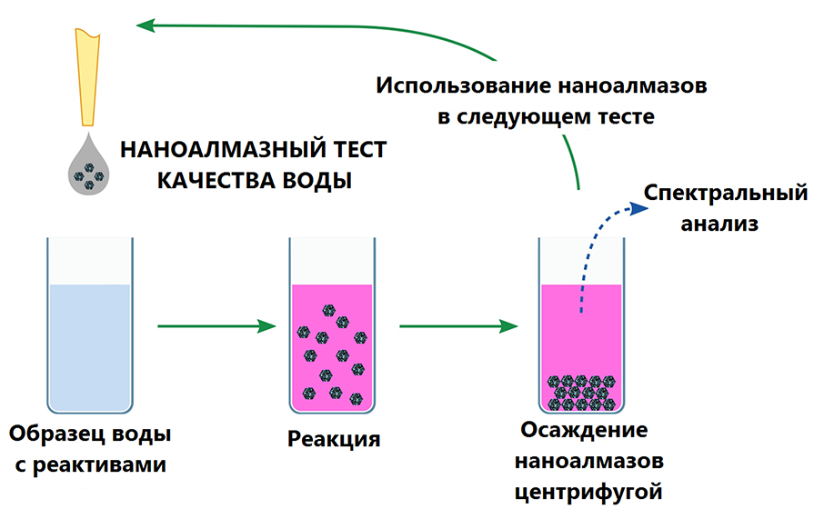 22021058fb999cb0970acc0abbeb4499ac7d3347