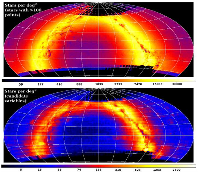 Звезда тепло. Eclipsed variable Stars. Understanding variable Stars.