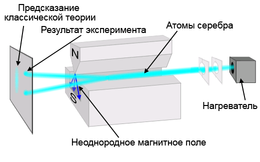 Dff53d8d64f6d7cffaa71369b56f826f49a842db