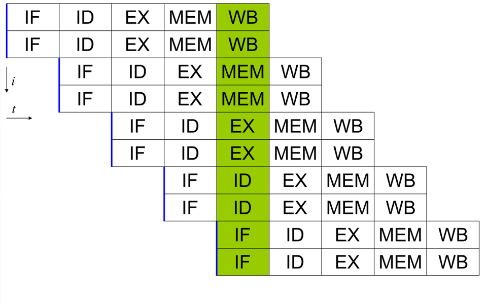 14396ef832513b4136e963740da194d01364c0a4