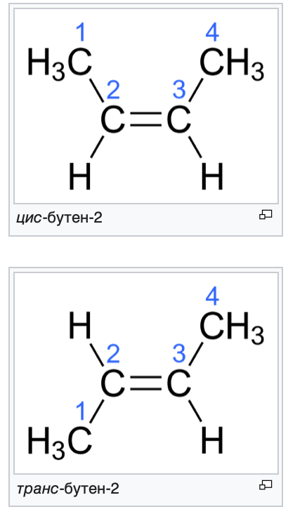 Цис- и транс- изомеры бутена-2