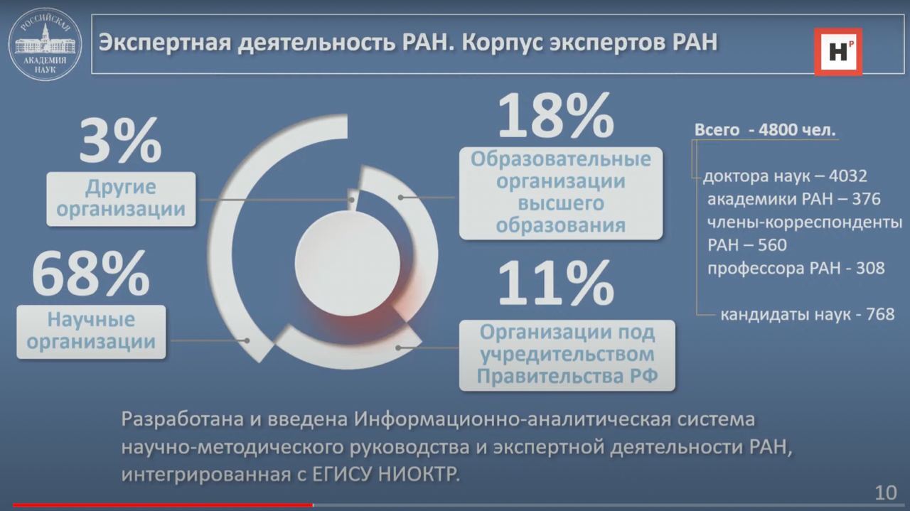 Презентация Сергеева, кадр из трансляции портала «Научная Россия»