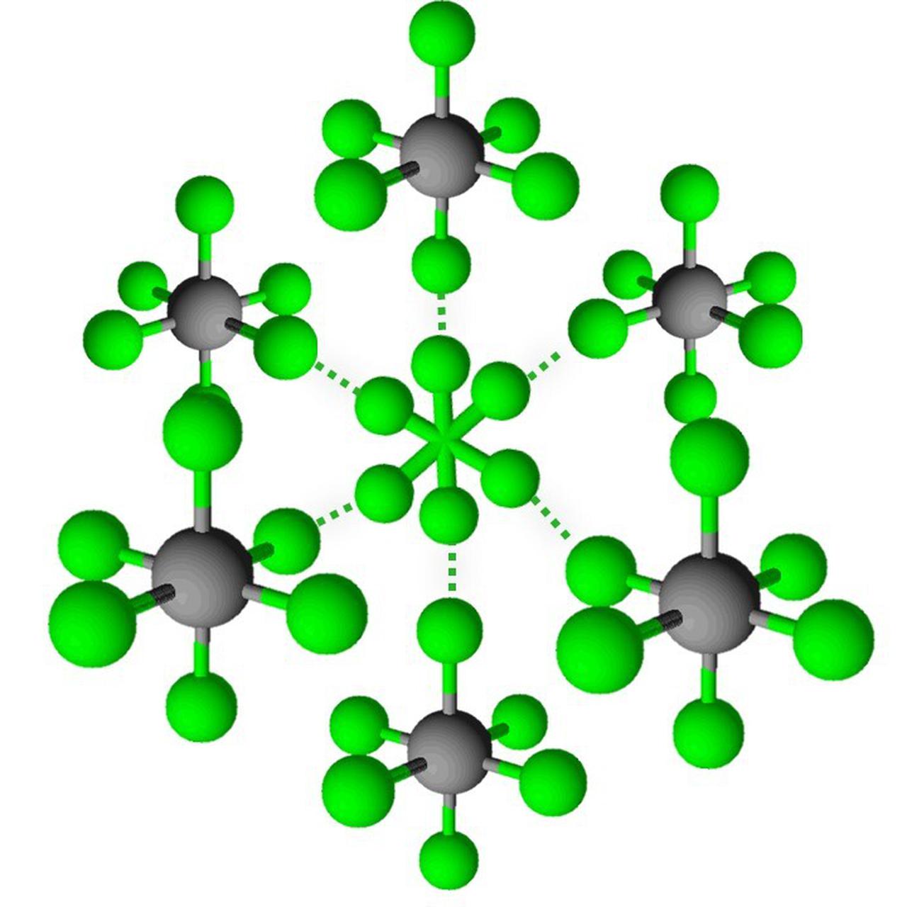 Молекулярные соединения хлора. Строение молекулы хлора 2. Строение молекулы хлора. Модель молекулы хлора. Cl2 модель молекулы.