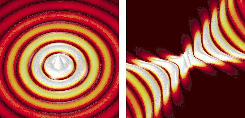 Инвертируй свет. Оптические волны. Posters with Optical Waves.