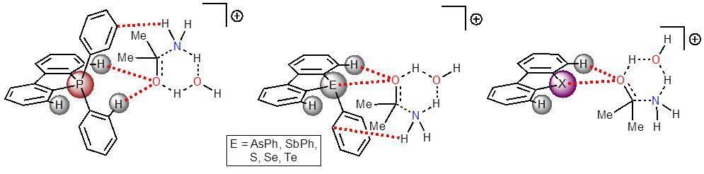 Догнать и перегнать: ученые нашли способ сделать «слабые» катализаторы ...