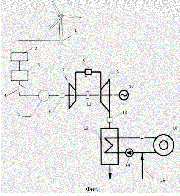 Схемы тепловых энергоустановок