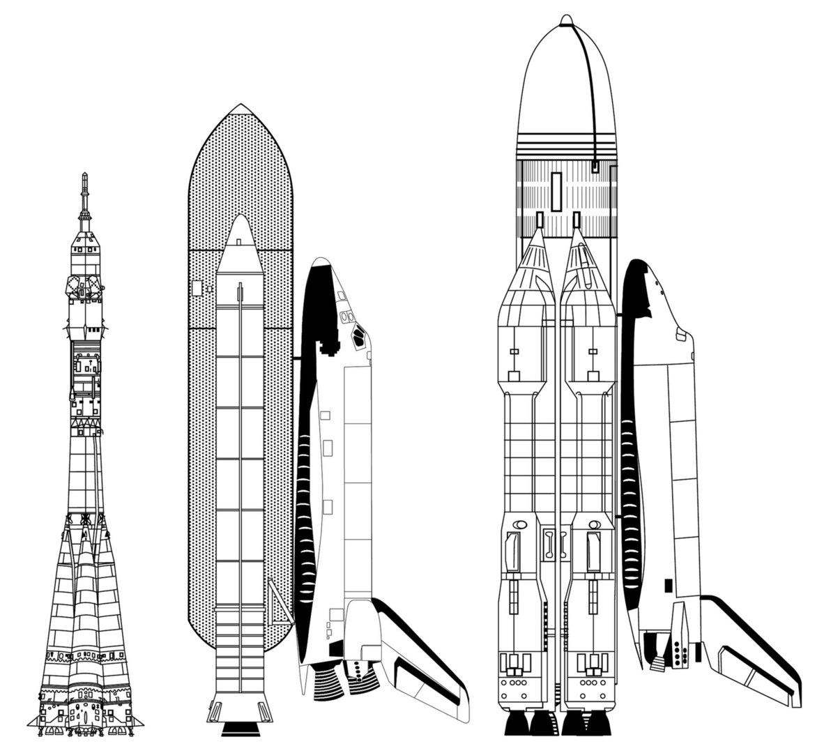 Сравнение (слева направо) силуэтов ракеты-носителя "Союз", системы Space Shuttle и  "Энергия-Буран"