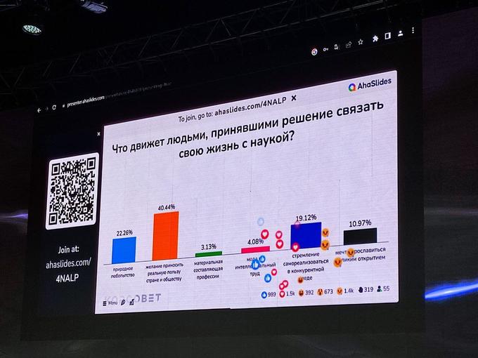 XI Всероссийский съезд СМУ и СНО: «Польза стране и обществу»