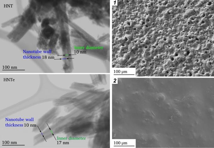 Изображения алюмосиликатных нанотрубок (слева) и поверхности сформированных покрытий (справа): керамикоподобного покрытия (1) и гибридного покрытия, содержащего полимерный слой с нанотрубками, пропитанными ингибитором коррозии (2).