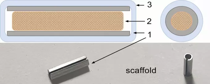 Схема предложенного капилляра: 1 — полый цилиндр из металлического сплава; 2 — смесь геля и препарата; 3 — наружный слой (полиэтиленгликоль).
