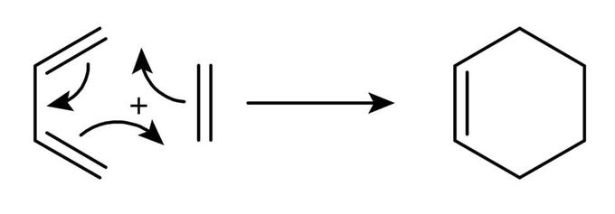 Реакция Дильса-Альдера