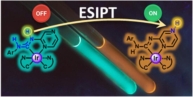 Принцип работы разработанных соединений