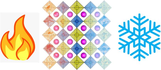 Графический абстракт статьи