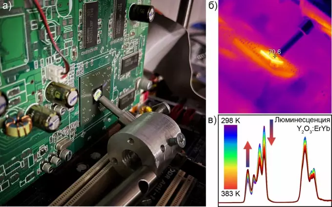 Реализация метода люминесцентной термометрии в микроэлектронике